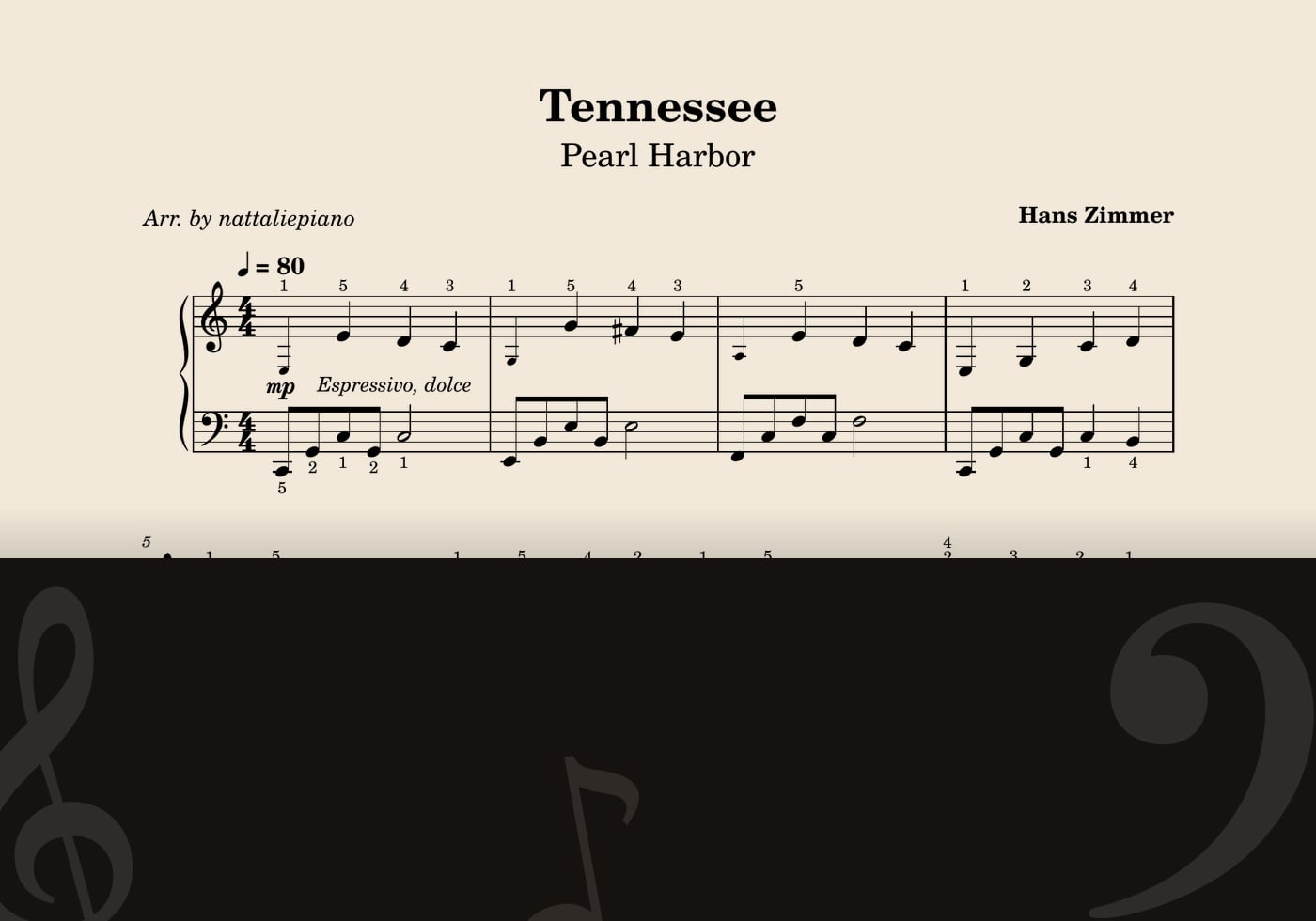 Tennessee — score preview